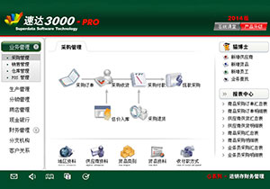速達財務軟件小規(guī)模企業(yè)賬務處理
